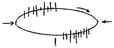 局部放電測(cè)試儀波形圖
