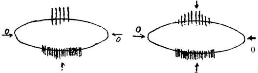 局部放電測(cè)試儀波形圖